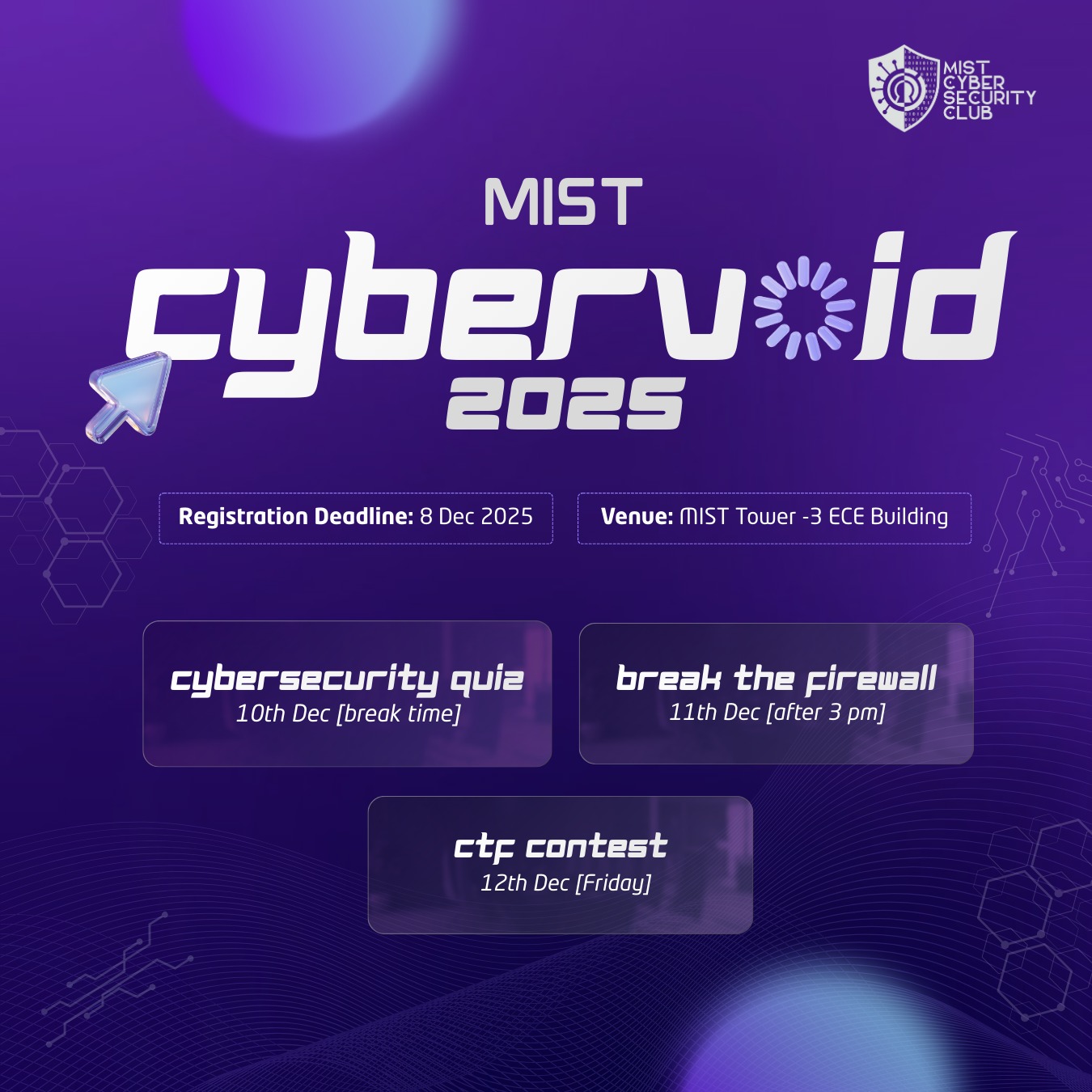 MIST Cyber Event
